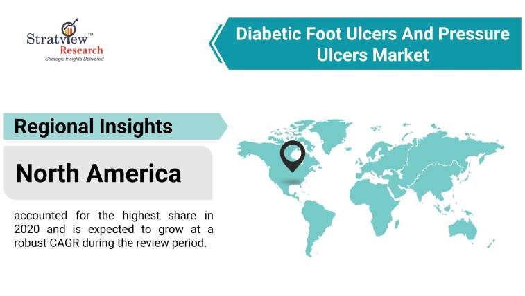 Regional Insight